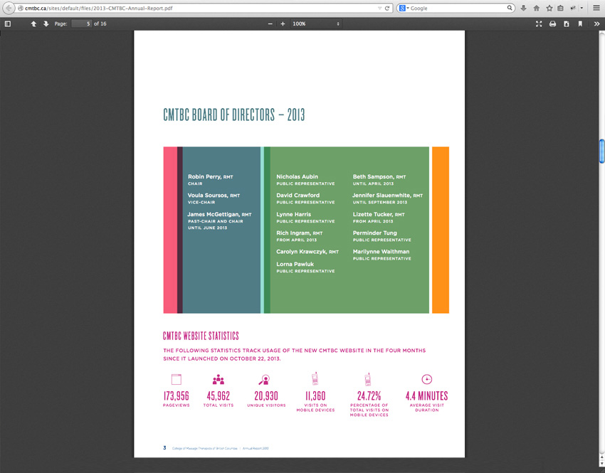 CMTBC Annual Report 2013