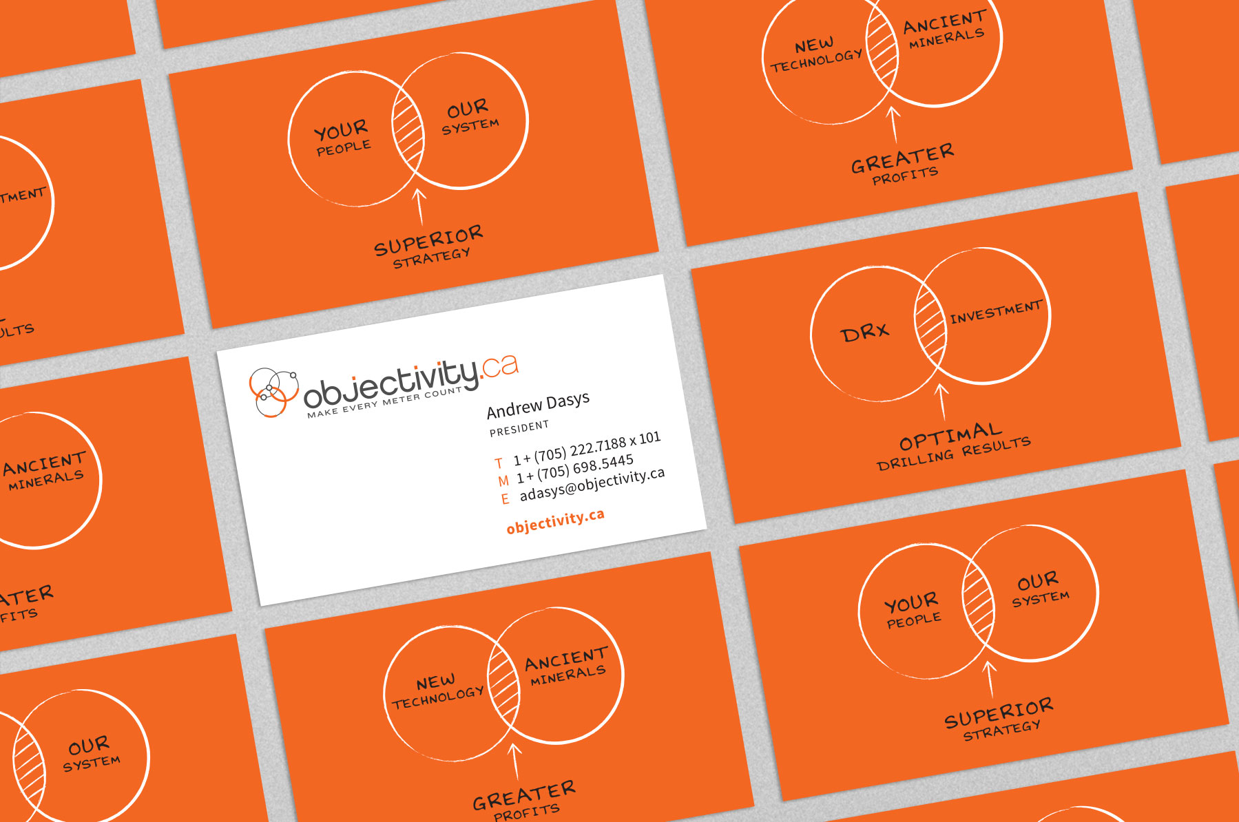Venn diagram business cards